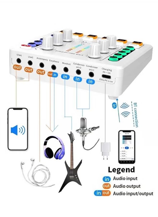 VOGMAX M8 Live Sound Card DJ Mixer Music Recording Sounds Four Kinds Of Sound Changes Live Broadcast TikTok Facebook YouTube USB Bluetooth  - Image 5