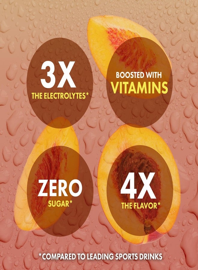 Instant IV Electrolytes Powder - 3X Electrolytes, Zero Sugar with Vitamin C, B3, B6, Electrolytes Powder Packets for Hydration, Recovery & Immunity, Vegan & Gluten Free | Peach - 12 Packets - Image 2