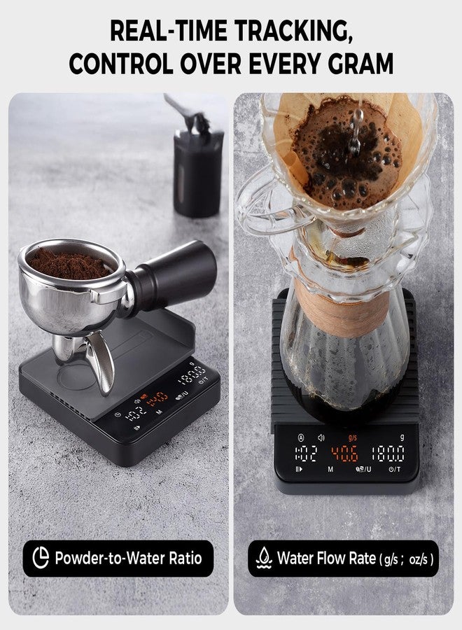 TIPRE Mini Espresso Coffee Scale with Timer & Flow Rate, 2kg/0.1g Precision Digital Coffee Scale, Portable Espresso Scale Rechargeable via USB-C, Triple Brew Modes, LED Display, Mute Mode, g/oz/lb:oz - Image 5