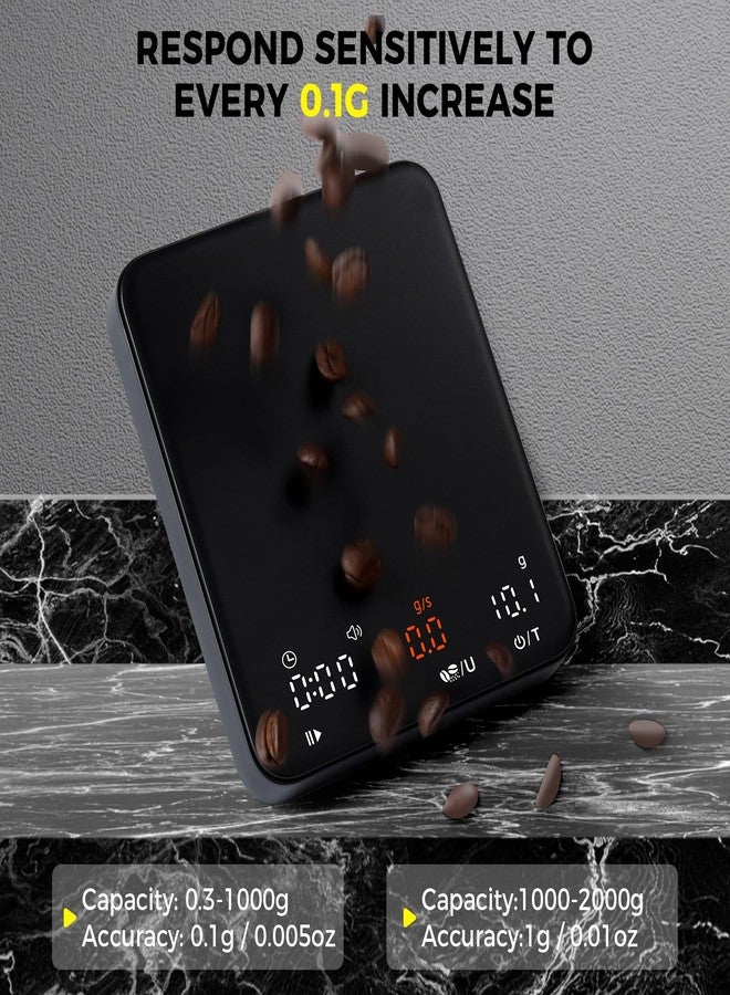 TIPRE Mini Espresso Coffee Scale with Timer & Flow Rate, 2kg/0.1g Precision Digital Coffee Scale, Portable Espresso Scale Rechargeable via USB-C, Triple Brew Modes, LED Display, Mute Mode, g/oz/lb:oz - Image 2