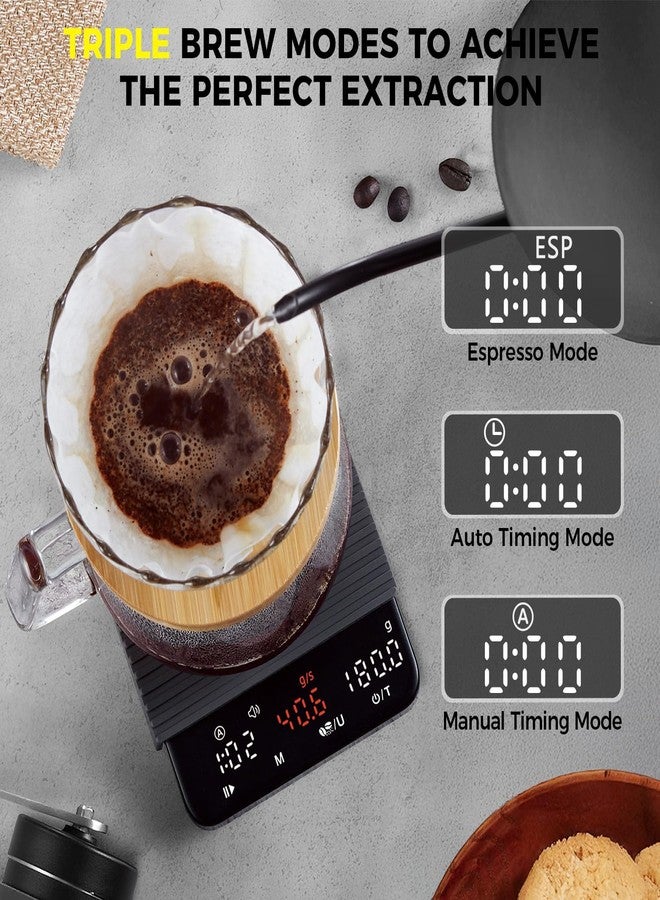 TIPRE Mini Espresso Coffee Scale with Timer & Flow Rate, 2kg/0.1g Precision Digital Coffee Scale, Portable Espresso Scale Rechargeable via USB-C, Triple Brew Modes, LED Display, Mute Mode, g/oz/lb:oz - Image 4