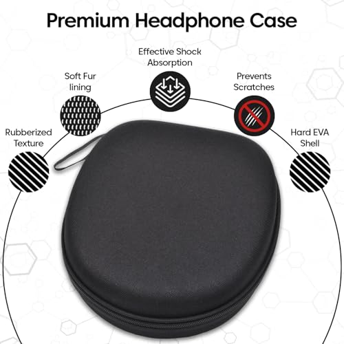 Sounce Headphone Case for Boat Rockerz 550/558 | Portable Carrying Case Cover | Hard EVA Shell Travel Storage Case with Shockproof, Waterproof, and Premium Protective Cover – (Black) - Image 5