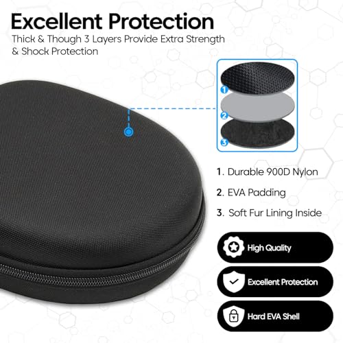 Sounce Headphone Case for Boat Rockerz 550/558 | Portable Carrying Case Cover | Hard EVA Shell Travel Storage Case with Shockproof, Waterproof, and Premium Protective Cover – (Black) - Image 3