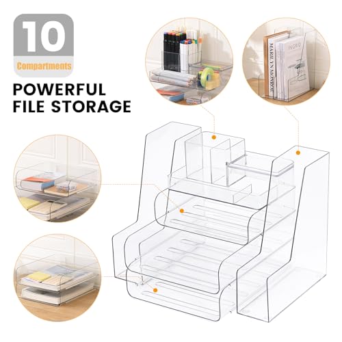 CiWiVOKi Desk Organizer with 2 Vertical File Holder, 4 Tier Stackable Paper Letter Tray File Organizer with 5-Compartments Pen Holder, Clear Desktop Organizer Office Organization and Storage - Image 5