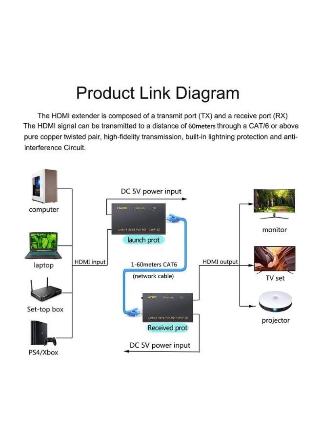 XLT - HDMI Ethernet Extender to RJ45 1080P, Connect Over by Cat6 Cat7 Cable - 60m - Image 1