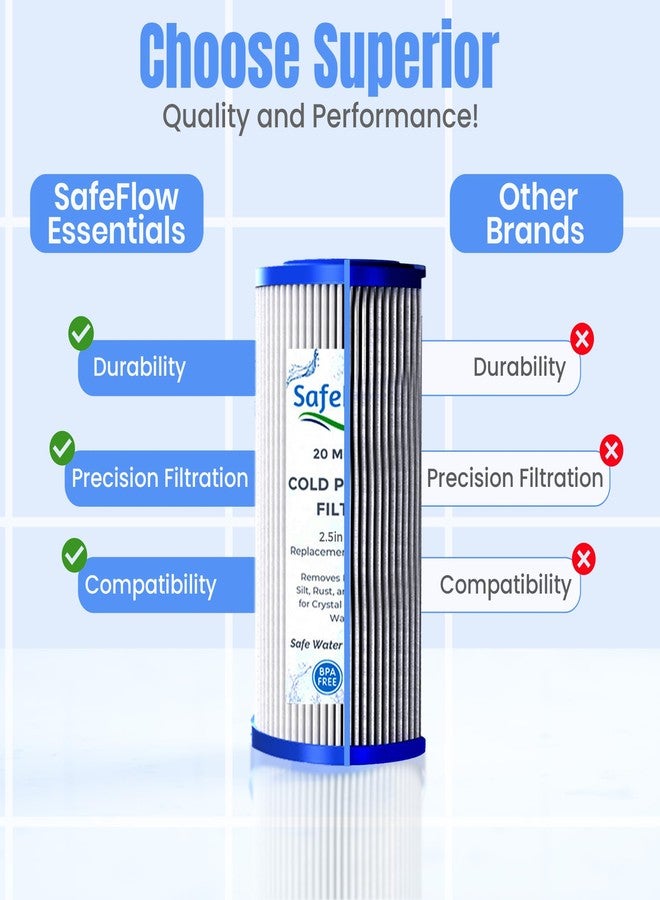 SafeFlow Essentials 20 Micron 5" x 2.5" Water Filter Replacement Cartridge (6-Pack) - Fits Ice Pod Cold Plunge Water Chiller, Cold Plunge Filters, Water Filter for Bath, and Under Kitchen Sink Systems - Image 5