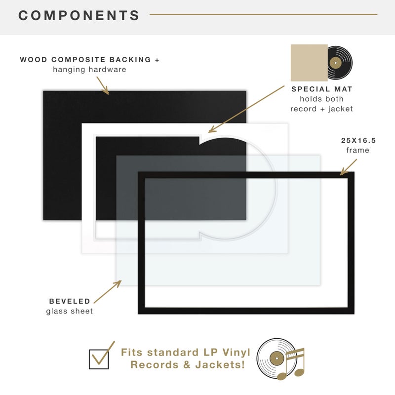 MCS Double Matte Record Album Frame, 16.5x25 Record Frame, Black for LP Vinyl Record & Jacket Display (1-Pack) - Image 5