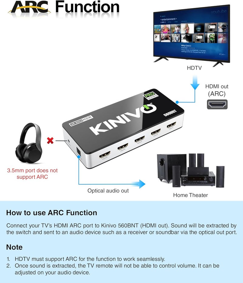 Kinivo HDMI Switch with Audio Extractor 560BNT (5 in 1 Out Hub, Toslink Optical Audio Port, SPDIF, 4K 60Hz Switcher, 18Gbps, IR Remote) - Compatible with Gaming Console, Cable TV, PC, Dolby Digital - Image 5