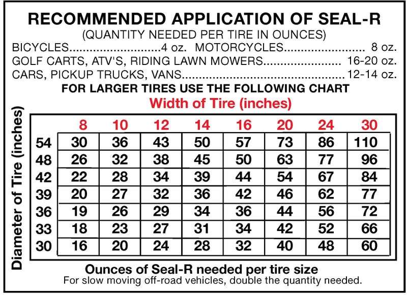 Berryman Products 1301 Tire Seal-R Sealing Compound,1-Gallon Bottle - Image 2