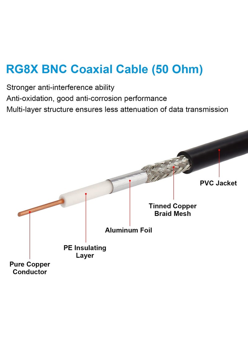 SYOSI BNC Male to BNC Male Coaxial Cable, 50 ohm RG8X Coax Cable Ultra Low Loss BNC Jumper Cable for Antenna, RF Radio, Modem, Oscilloscope, Spectrum, Analyzer, Signal Generator,3M - Image 3
