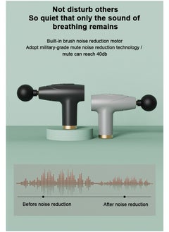 Deep Tissue Muscle Electric Massage Gun - pzsku/ZF53618D084362E885613Z/45/_/1720611248/e3c8afe0-93ca-44be-aaa8-d7cb4ee27111