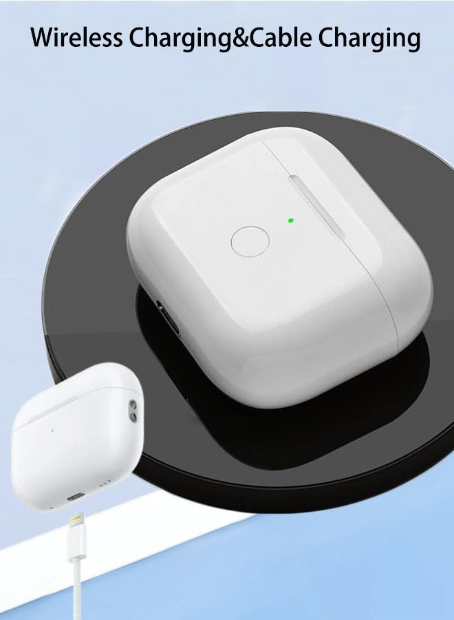 Bluetooth Headphones Wireless Earbuds Touch Control HiFi  Stereo Waterproof Ear Hook Headset With Microphone  - Image 2