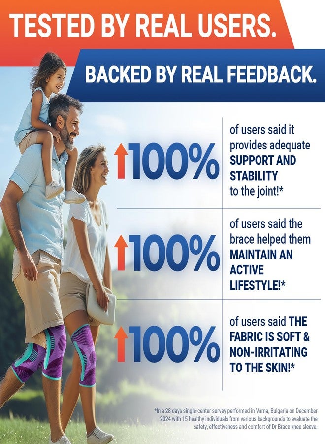 DR. BRACE ELITE Knee Brace with Size Stabilizer (2 Pack) Knee Brace for Women & Men, Workout, Sports, Daily Knee Compression Sleeve for Maximum Knee Pain Support & Fast Recovery (Galaxsis, XX-Large) - Image 3