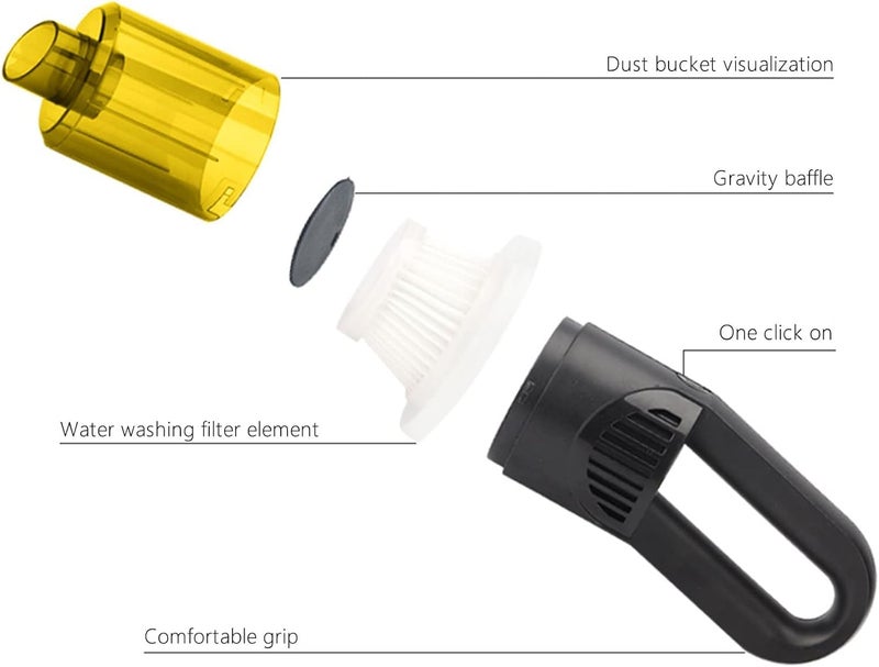 FAB Innovations Portable Handheld Car Vacuum Cleaner White USB Powered Cordless Use Vacuum Cleaner for Car Cleaning High Power and Strong Suction with LongLasting Battery - Image 4