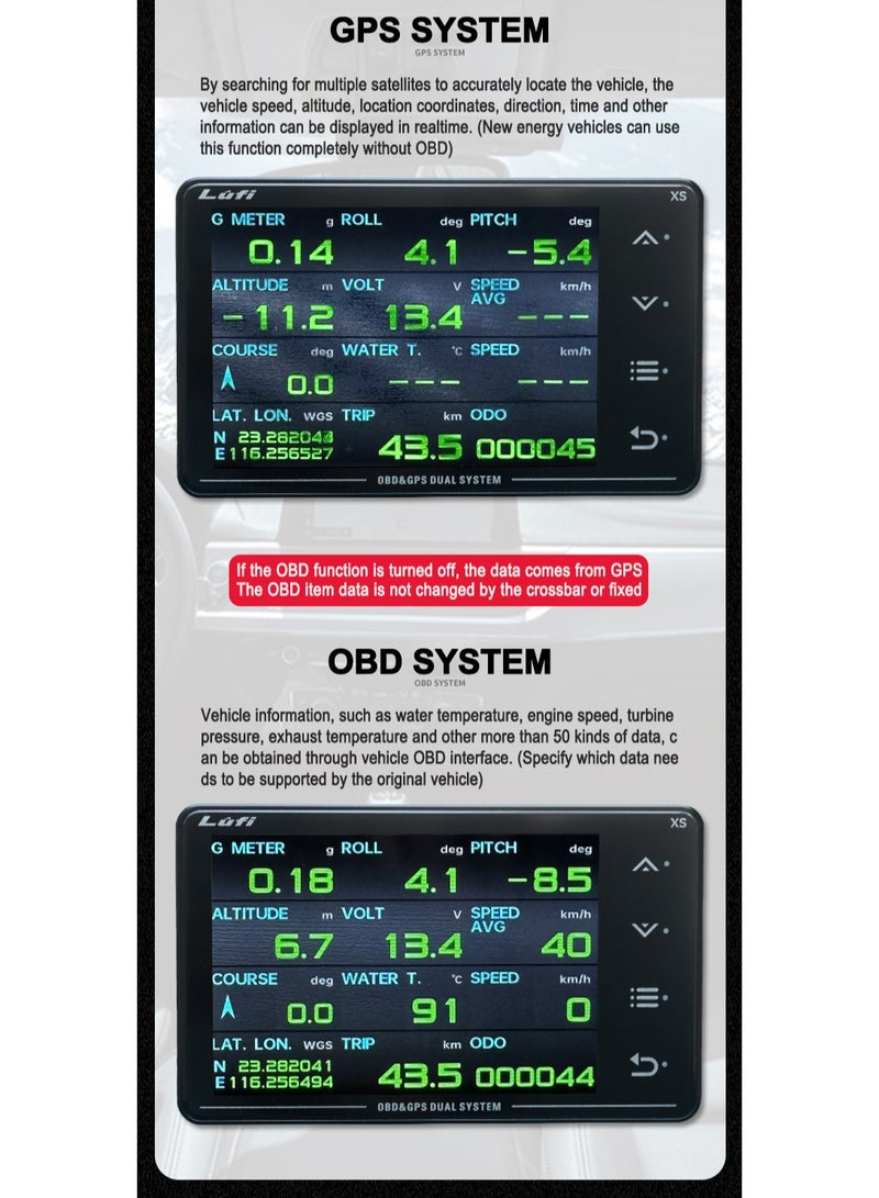 Lufi Xs Obd Gauge Display, GPS Speedometer,car inclinometer, Boost Gauge, RPM Meter, Heads up Display for car,Multifunction Digital Gauge Cluster - Image 3