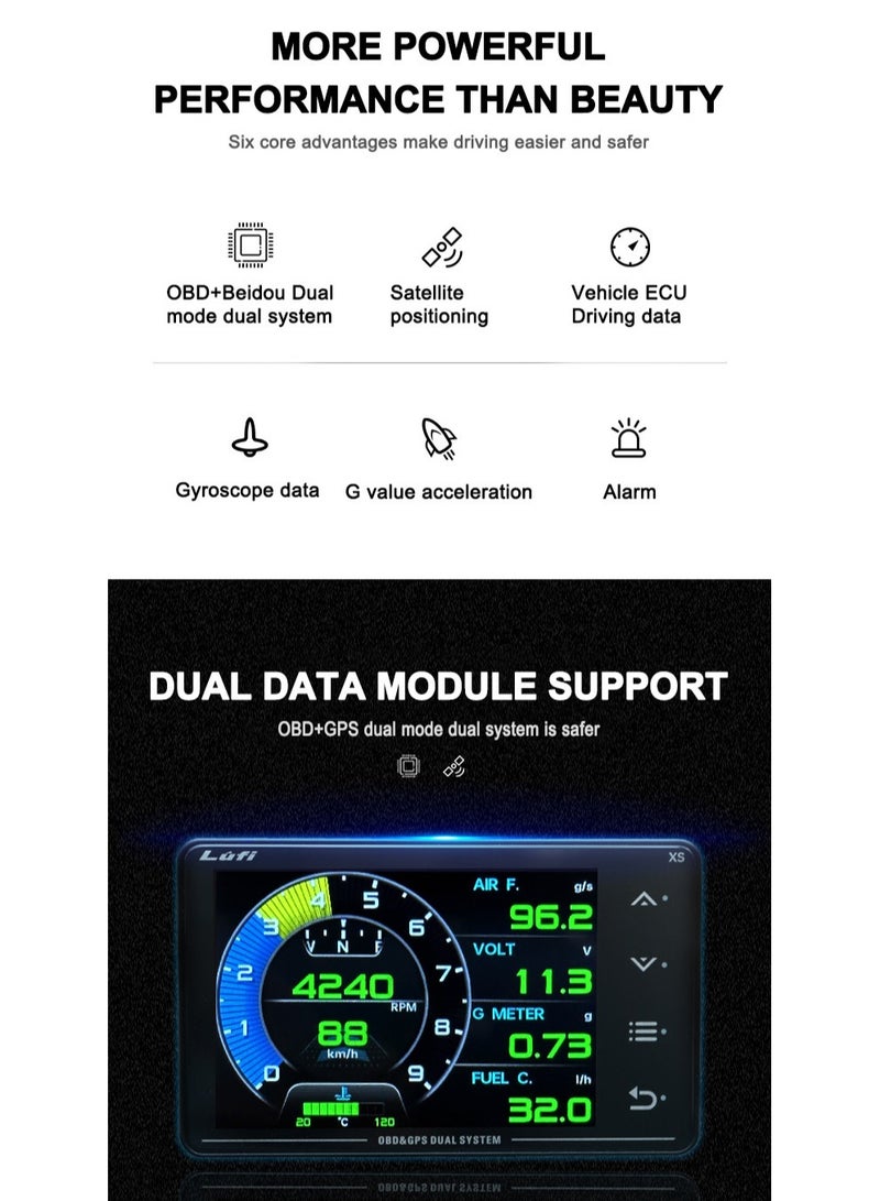 Lufi Xs Obd Gauge Display, GPS Speedometer,car inclinometer, Boost Gauge, RPM Meter, Heads up Display for car,Multifunction Digital Gauge Cluster - Image 2
