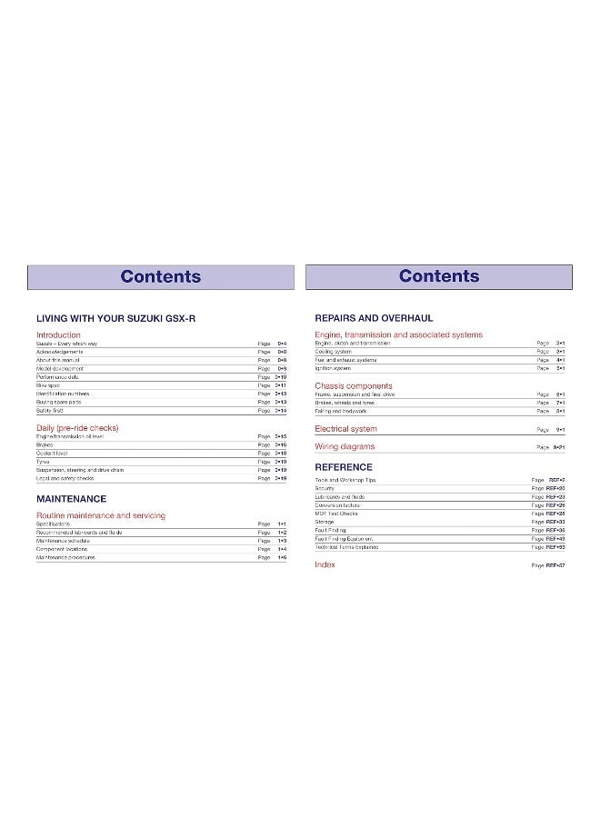 سوزوكي GSX-R600 و R750 و R1000 - Image 5