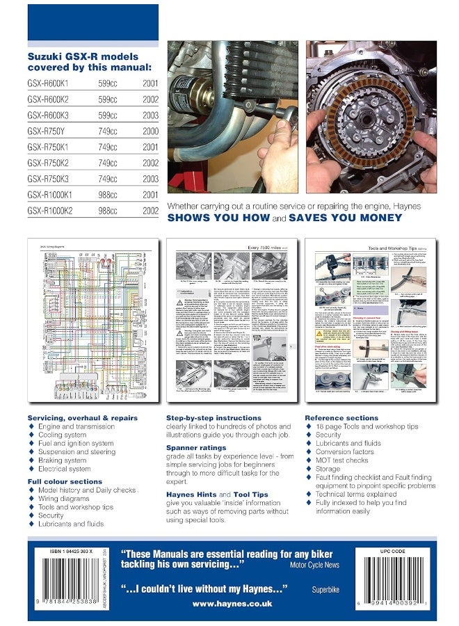 سوزوكي GSX-R600 و R750 و R1000 - Image 4