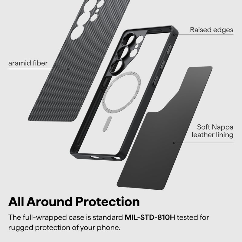 pitaka for Samsung Galaxy S25 Ultra Case, 6.9 Inch, Compatible with MagSafe, Protective S25 Ultra Case, 1500D Aramid Fiber Made [PinButton] Black/Gray - Image 3