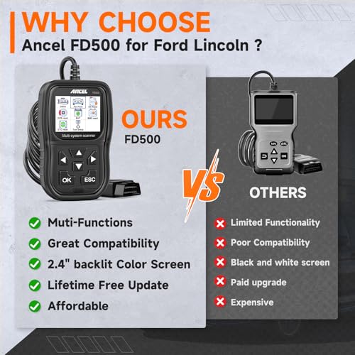 Ancel ANCEL FD500 OBD2 Scanner fits for Ford Lincoln Mercury - All Systems Code Reader with Engine, ABS, SRS, Transmission, 4WD Diagnostics - Scan Tool with EPB, Throttle, Oil Reset, Battery Registration - Image 4