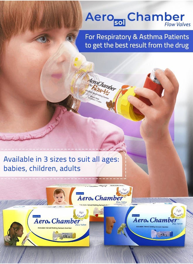 Aerosol Aerosol Aero Chamber Medium For Children (1 to 5) Years  - Image 3
