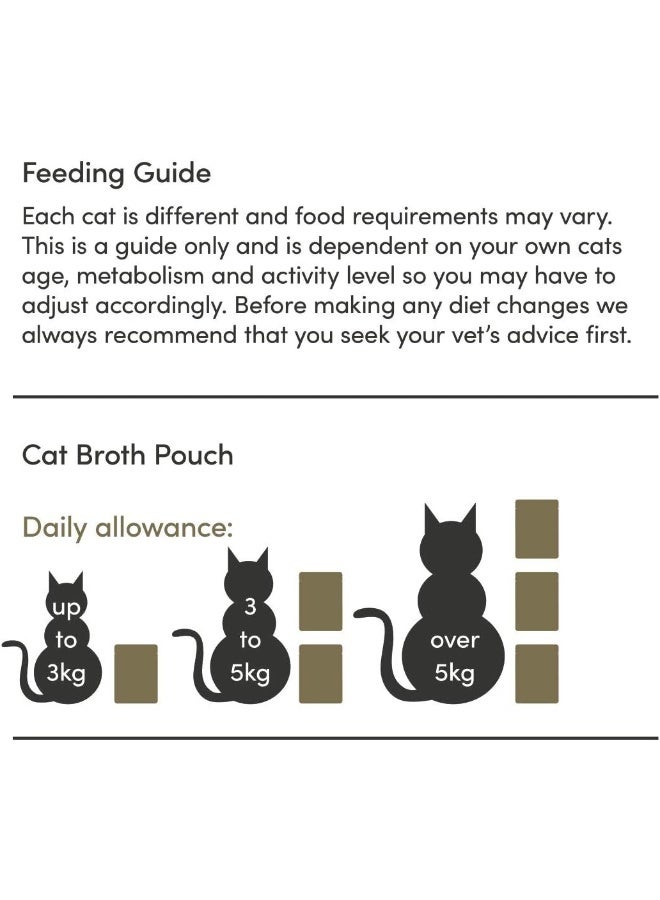 Applaws Cat Wet Food 70g Chicken Breast with Pumpkin in Broth - Image 5