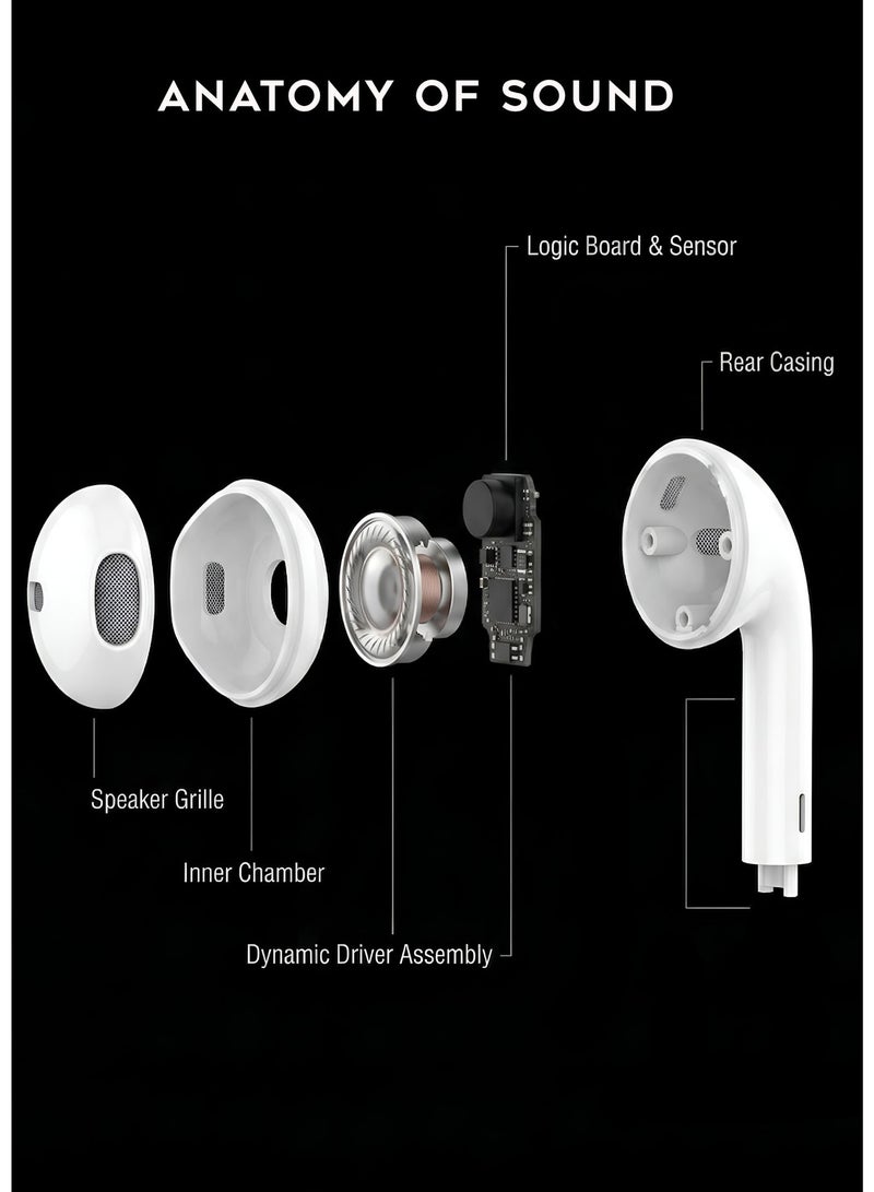G-Tab Type-C Stereo Wired Earphones, 1.2m Cable with Microphone and Volume Control, USB-C Earphone for Android, Samsung, iPhone, Laptop and Tablet - Image 4