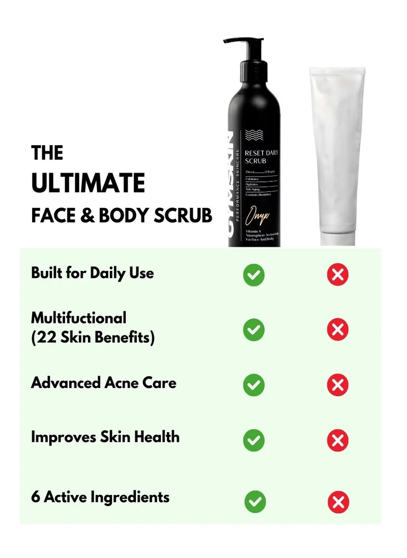 GYMSKIN Reset Daily Scrub