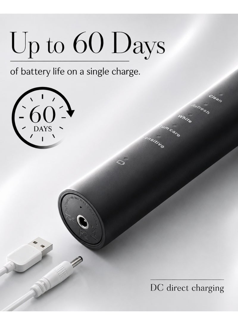 MySmile DY156 Electric Toothbrush for Adults, Rechargeable Sonic Battery Toothbrush Portable with 3 Brush Heads, 2 Mins 5 Modes Smart Timer, 45000VPM, One Charge for 60 Days (Black, M) 2 Pack Bundle - Image 5
