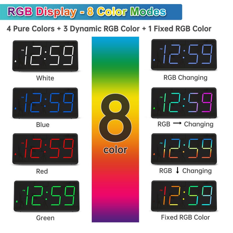 Peakeep Digital Alarm Clock for Bedroom Bedside, Extra Loud for Heavy Sleepers Adults, Large RGB Color Changing Colorful LED Big Numbers, Battery Backup Plug in Electric Clock with USB Charger - Image 2