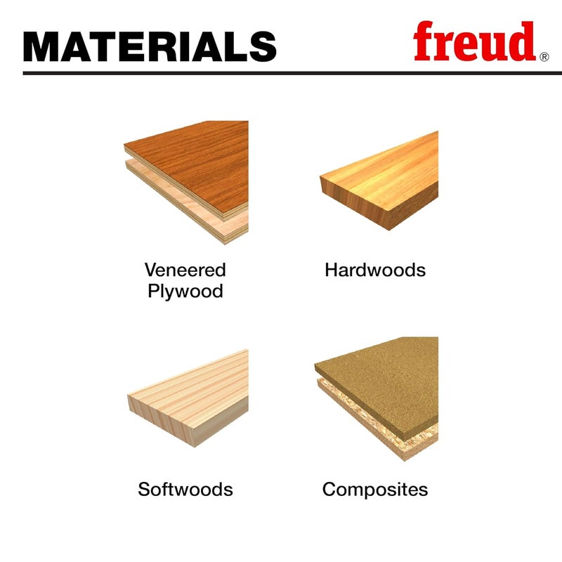 freud Finger Pull Door Lip Bit for Door and Window - Ideal for Milling Finger Pull Edge on Cabinet Doors and Drawer Fronts - 1-3/4" Diameter, 1/2" Shank - 99-064 - Image 3
