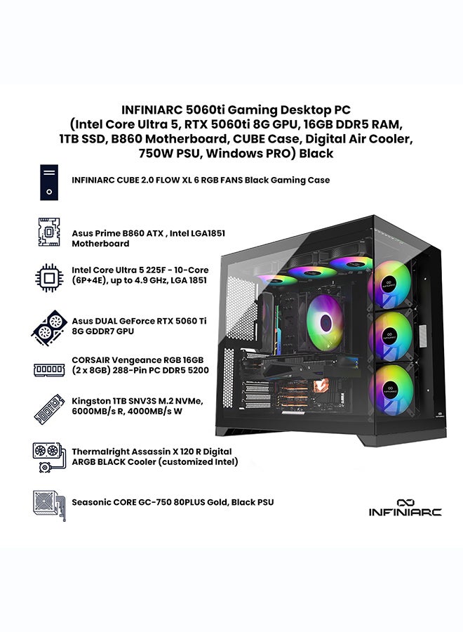 انفني ارك INFINIARC 5060ti Gaming Desktop PC (Intel Core Ultra 5, RTX 5060ti 8G GPU, 16GB DDR5 RAM, 1TB SSD, B860 Motherboard, CUBE Case, Digital Air Cooler ARGB, 750W Gold PSU, Windows PRO) Black Black - Image 2