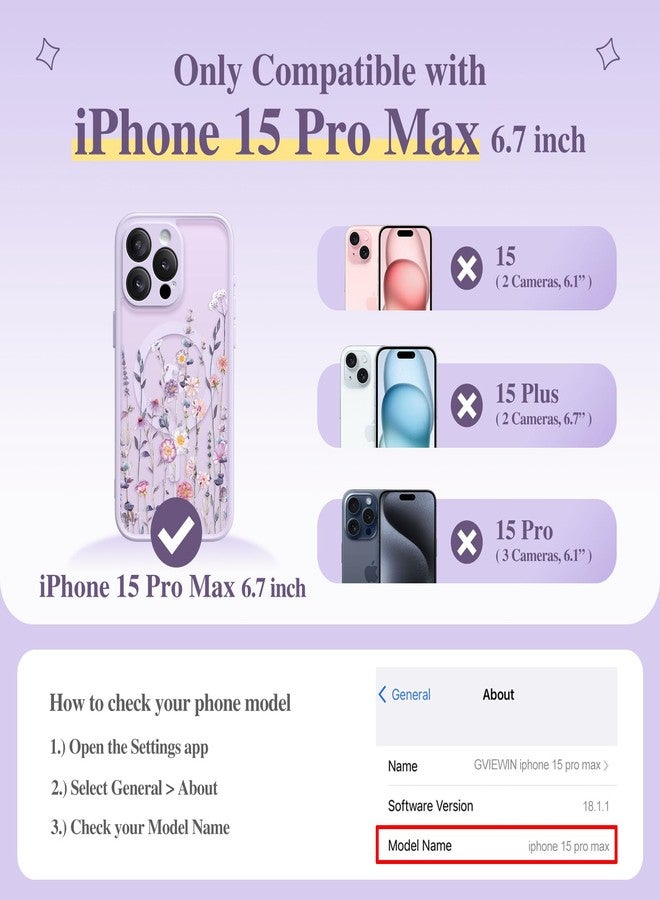 GVIEWIN Magnetic Compatible with iPhone 15 Pro Max Case, Compatible with MagSafe,with 2X Screen Protector, Full Camera Protection Floral Translucent Matte Back Shockproof Cover, Floratopia/Colorful - Image 2
