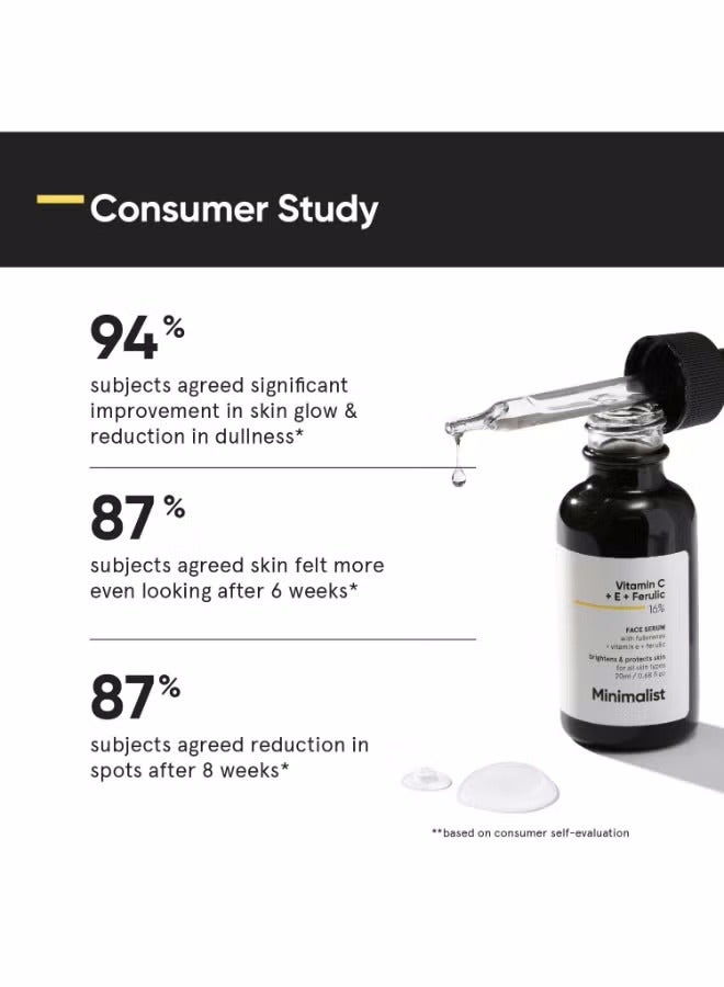 منيماليست سيروم فيتامين سي 16% للوجه (متقدم) مع فيتامين E وحمض الفيروليك لبشرة متألقة | تفتيح وحماية متقدمة - Image 4