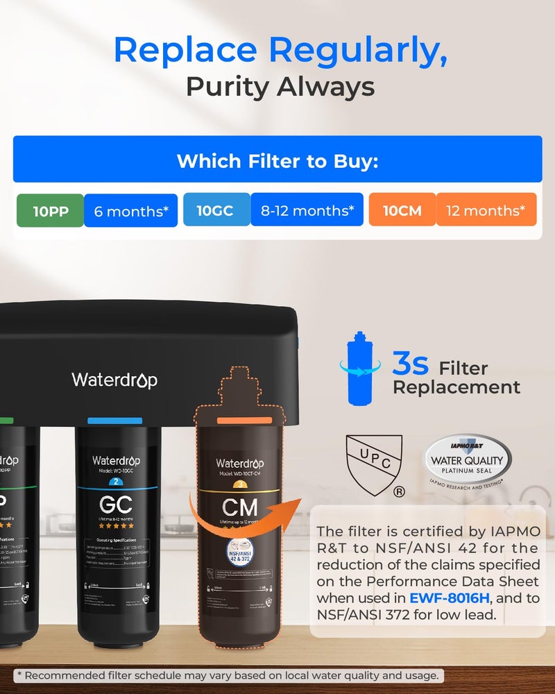 Waterdrop TSB-CM Under Sink Water Filter System Reduce Chloramine, Chlorine for CA, FL and Washington, D.C., Under Sink Water Filtration System with Brushed Nickel Faucet,NSF/ANSI 42 Certified Element - Image 3