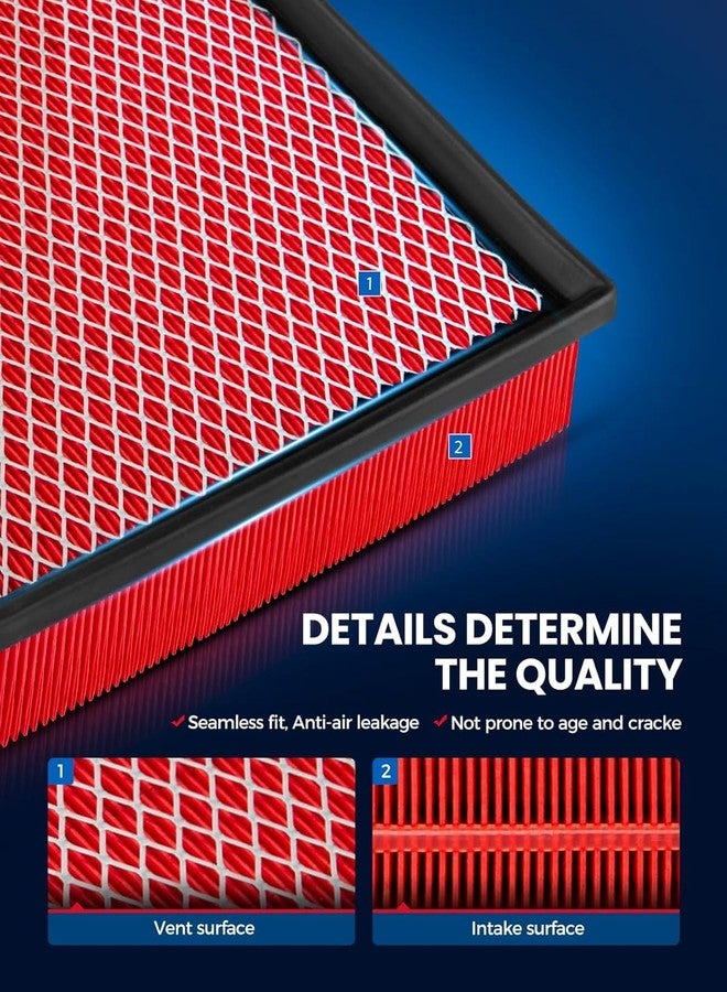KAX Engine Air Filter, CA11501 Replacement for Buick Encore & Chevrolet Trax, 2013-2022, L4 1.4L, Flexible Panel - Image 4