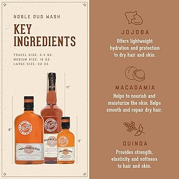 18.21 Man Made 1821 غسول مصنوع للرجال عطر العود النبيل 32 أونصة - Image 3