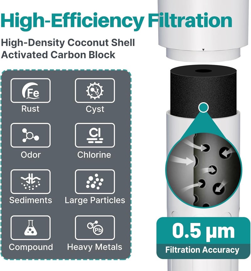 ICEPURE Under Sink Water Filter System, 3 Years or 22000 Gallons Ultra High Life NSF/ANSI 42 Certified, Removes Heavy Metals,Chlorine,Direct Connect Under Counter Drinking Water System, USA Tech - Image 4
