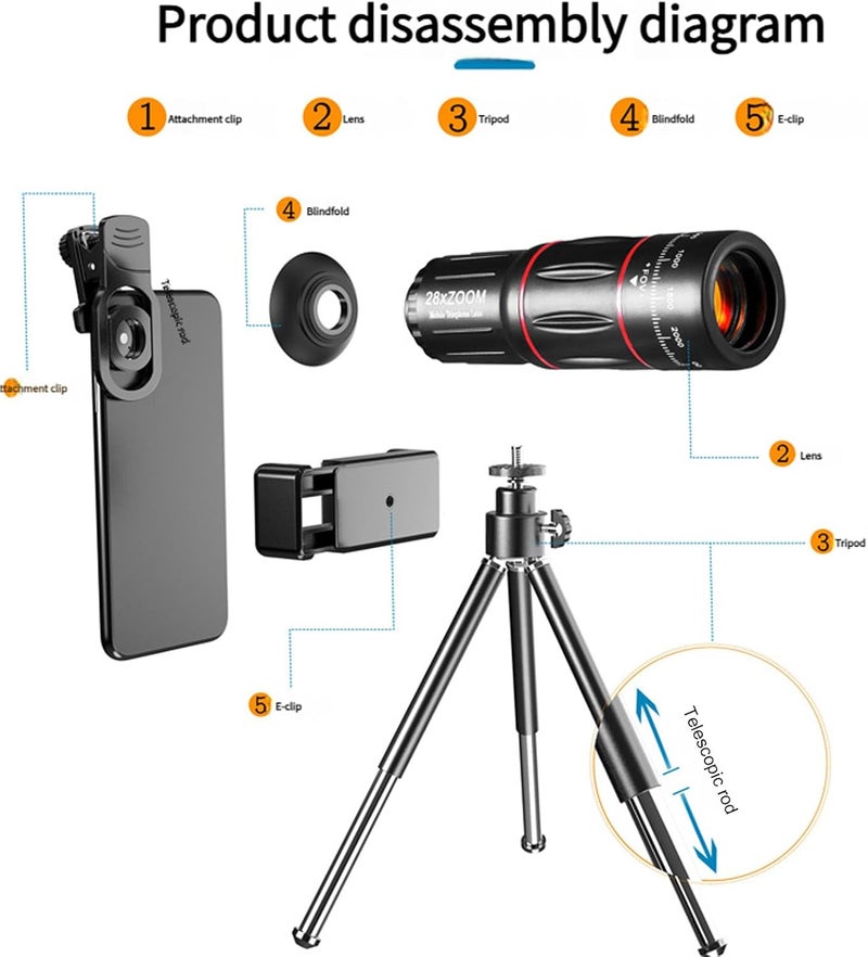 28X Telephoto Lens with Fisheye Wide Angles Photography for Most Phone Video Taking Clip Type Smartphone Set - Image 4