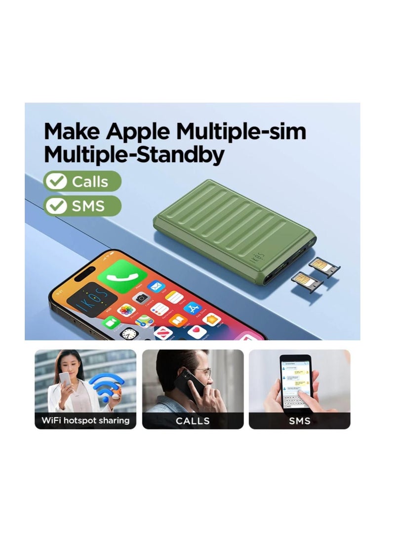 IKOS K7 Dual SIM Adapter,