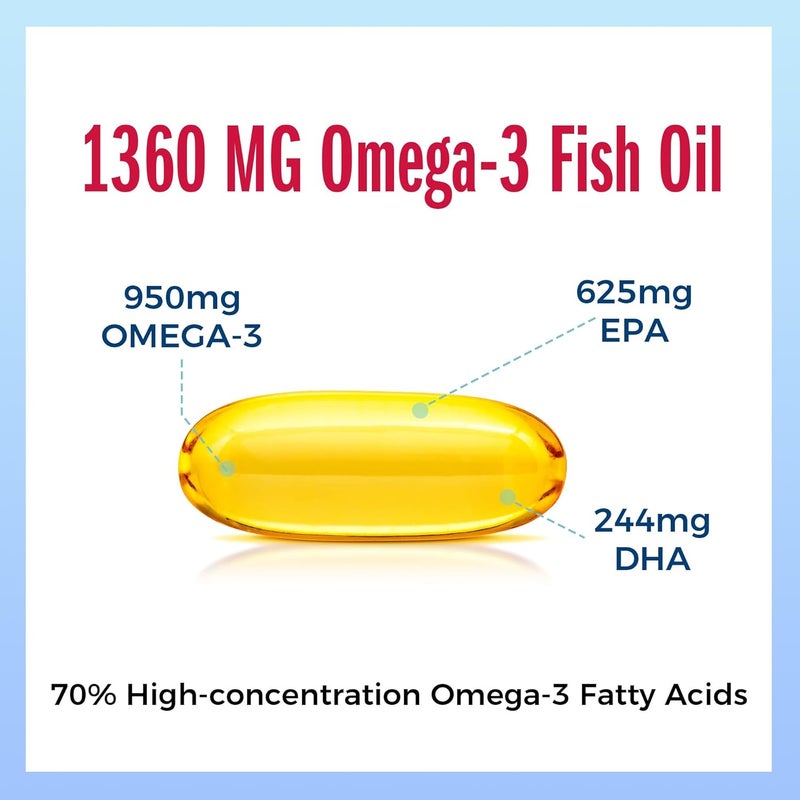 Vitamin World Triple Strength Omega 3 Fish Oil 1360 mg Supplement 950 mg Active Omega3 Fatty Acids with EPA  DHA Supports Heart Brain  Joint Health Gluten Free 180 Softgels 6 Months Supply - Image 3