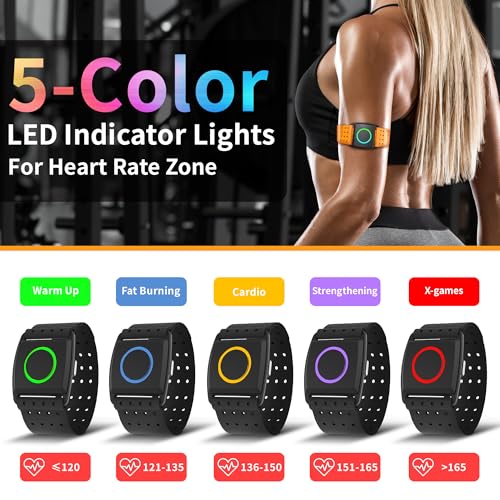 EZON Heart Rate Monitor C022Pro,Bluetooth& ANT+ Heart Rate Monitor Armband with HR Zone LED Indicator,Optical HRM Sensor for Running Cycling Gym,Compatible with Peloton/Wahoo/Polar/Strava - Image 3