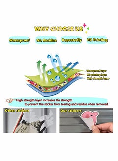 Cartoon Stickers,   Food Stickers for Water Bottles, 50 Pcs Waterproof Vinyl Sticker - pzsku/ZF542E9C0A92D1BBDE3E9Z/45/_/1717056500/e42b445a-6ab3-4782-b165-47063cadb99f