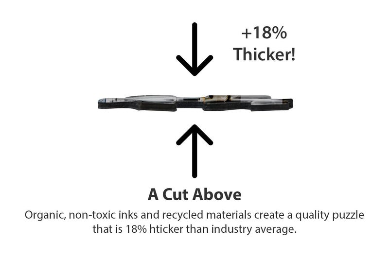 Springbok's 500 Piece Jigsaw Puzzle Oh Buoy!, Multi - Image 5