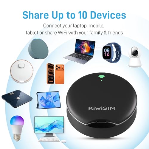 KiwiSIM UFO Mobile Hotspot with Data 10GB-30Days, Portable Pocket WiFi 6 & 4G LTE Hotspot l MiFi, Support AT&T, T-Mobile, Verizon, 10 Devices, USA Coverage, No SIM Card Required, No Contract, Black - Image 2