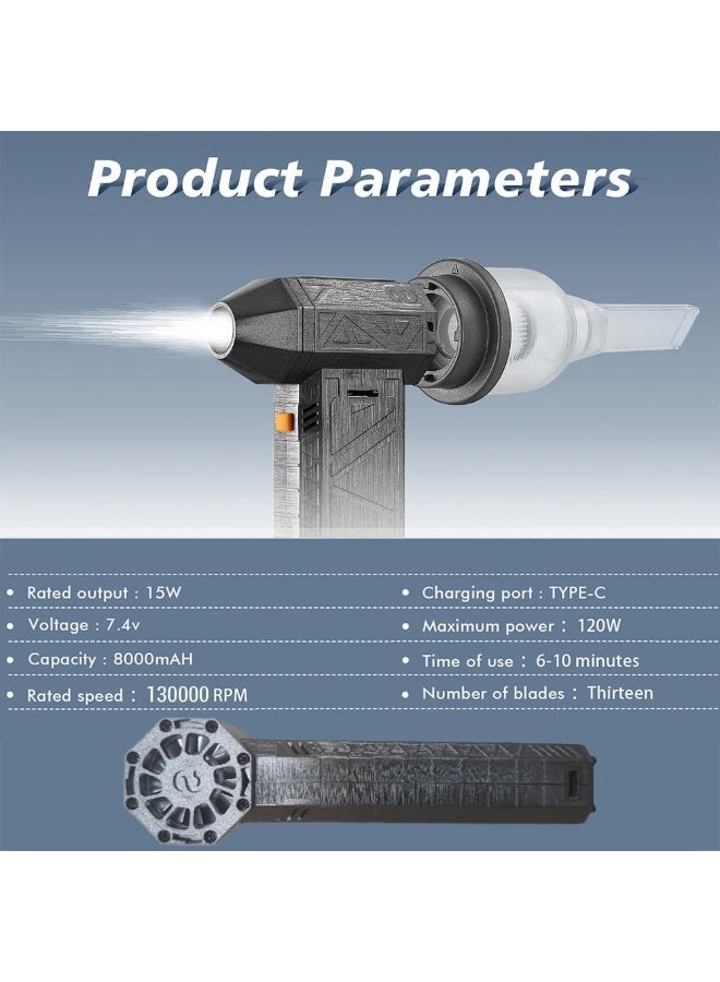 فلاي رود منفاخ هواء صغير، منفاخ هواء نفاثة صغير محمول بسرعة 130000 دورة في الدقيقة، مروحة نفاثة فائقة السرعة بسرعات قابلة للتعديل وقابلة لإعادة الشحن، مجفف هواء سيارة لاسلكي مع بطارية كبيرة، وشحن سريع من النوع C - Image 3