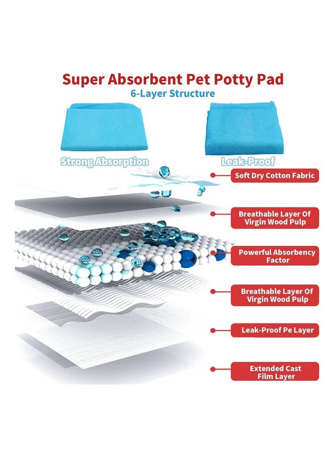 Hamiledyi Rabbit Pee Pads Disposable Cage Liners Leak-Proof Super Absorbent Pet Toilet/Potty Training Pad for Puppy Guinea Pigs Hedgehog Hamsters Chinchillas and Other Small Pets (20PCS ) - Image 3