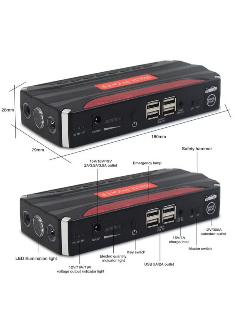 Denx 20000mAh Car Jump Starter Emergency Power Supply Charger Bag with Blower, Lights and USB Ports - Image 3