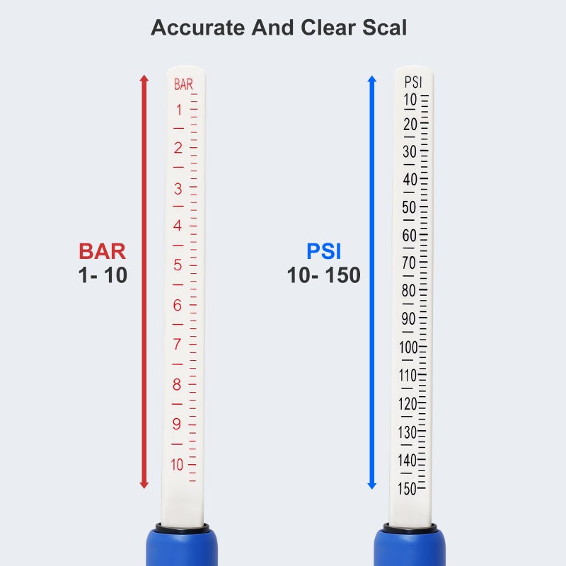PUIBERS 2-Pack Truck Tire Gauges for Tires Pressure, Dual-Head Tire Pressure Gauge, 150 PSI/10 BAR Range, with 4 Tires Pressure Caps for Semi Trucks, RVs, Cars, and Motorcycles - Image 4