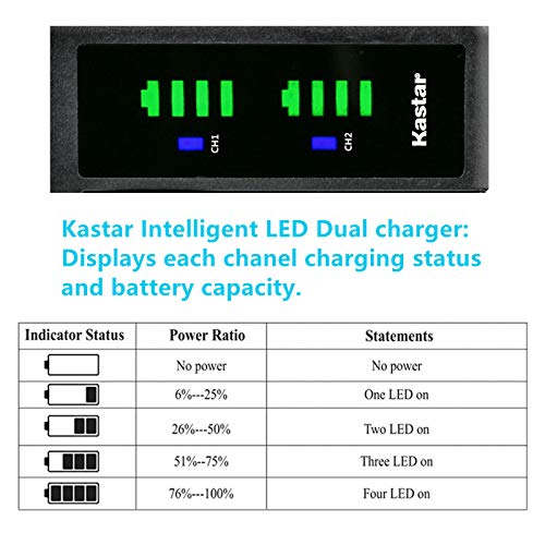Kastar 4-Pack SX-50 Battery and LTD2 USB Charger Replacement for SiOnyx Aurora SX-50 SX50 Battery, SiOnyx Aurora PRO Night Vision Camera, SiOnyx Aurora Day/Night Action Camera - Image 3